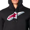 ALPINESTARS QUICKNESS HOODED SWEATSHIRT