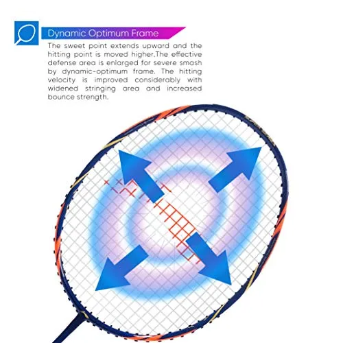Li-Ning SS-68-X Strung Carbon-Graphite Badminton Racquet (Navy/Orange, S1, 85-87 grams, 28-30 lbs)