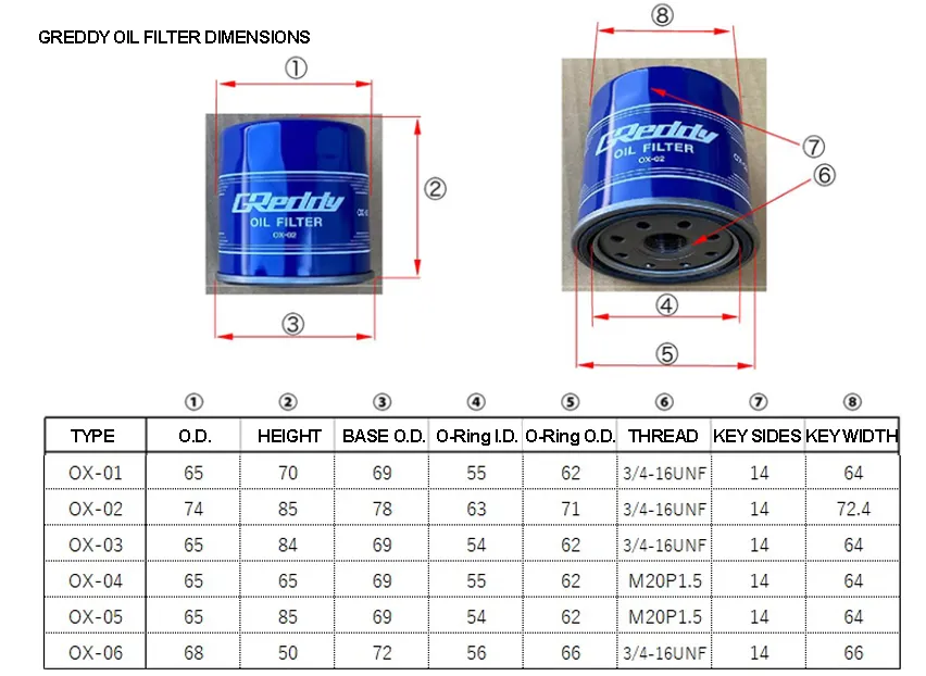 SPORT OIL FILTER OX-02 - (13901102)