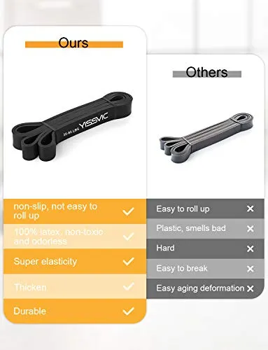 YISSVIC Resistance Band for Workout 35-85LBS Pull Up Band with Door Anchor Carry Pouch for Men Women Exercise Heavy Weight - Black, 2080x32x4.5mm